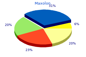 discount maxolon 10mg on-line