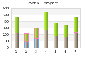 safe vantin 100 mg