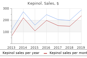 order 480mg kepinol with visa