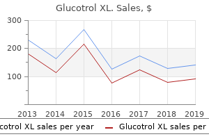 glucotrol xl 10mg low cost