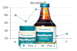 buy nicotinell 35 mg with mastercard