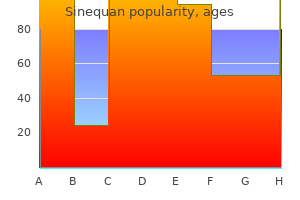 buy 25mg sinequan visa