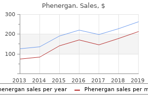 generic phenergan 25 mg with amex