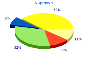 naprosyn 250mg low cost