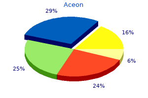 aceon 2mg online
