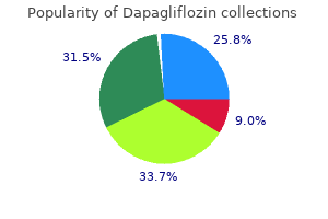 generic 10mg dapagliflozin overnight delivery