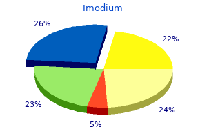 order imodium 2 mg mastercard