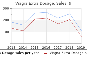 discount 120mg viagra extra dosage visa