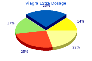 generic viagra extra dosage 130mg line