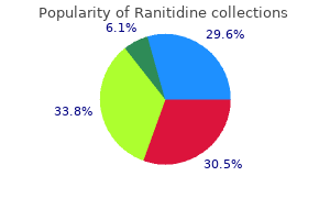 buy ranitidine 150 mg low cost