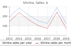 cheap silvitra 120 mg online