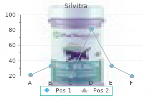 buy 120mg silvitra otc