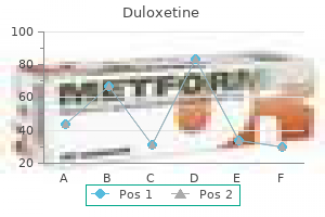 discount 60 mg duloxetine mastercard