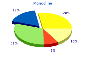 monocline 200 mg free shipping