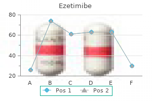 cheap ezetimibe 10 mg otc