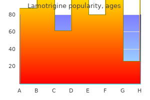 order lamotrigine 25 mg with mastercard