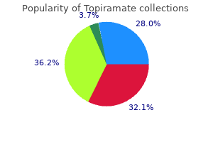 cheap 200mg topiramate amex