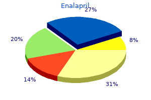 purchase enalapril 10mg visa