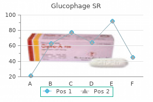 cheap glucophage sr 500 mg amex