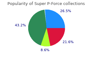 purchase super p-force 160 mg otc