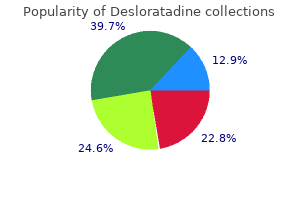 desloratadine 5 mg with amex