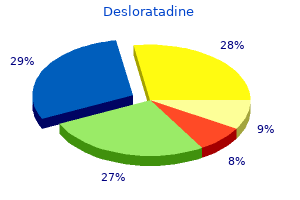 buy desloratadine 5 mg with mastercard