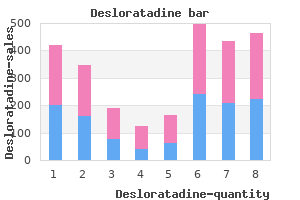 discount desloratadine 5mg without prescription