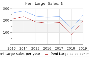 buy cheap peni large 30caps on line