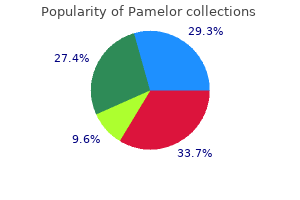 purchase pamelor 25mg on-line