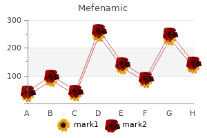 buy cheap mefenamic 250 mg on-line