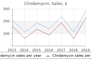 discount clindamycin 150 mg visa