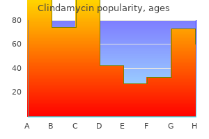 generic clindamycin 150mg overnight delivery