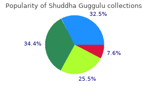 buy generic shuddha guggulu 60 caps on-line