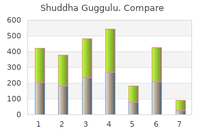 shuddha guggulu 60 caps with visa