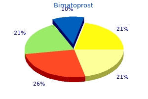 cheap bimatoprost 3ml with mastercard