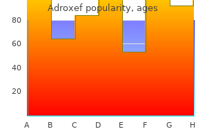 cheap adroxef 250mg on-line