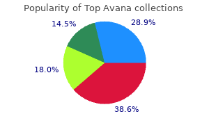 order 80mg top avana with mastercard