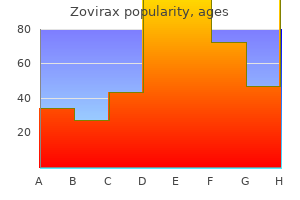 discount 200 mg zovirax amex