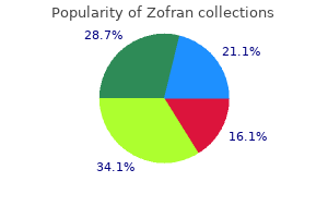 purchase zofran 8 mg overnight delivery