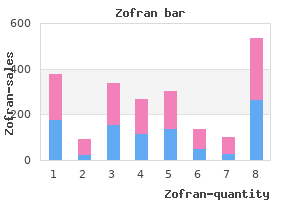 4mg zofran free shipping