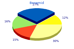 buy generic benemid 500 mg on-line