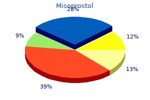 buy cheap misoprostol 100 mcg on line