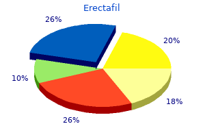 generic erectafil 20 mg on-line