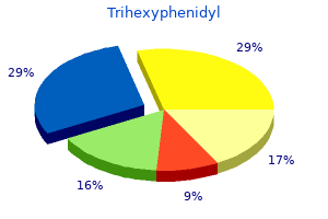 generic trihexyphenidyl 2mg amex