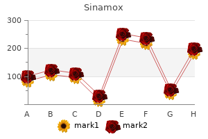 sinamox 625mg otc