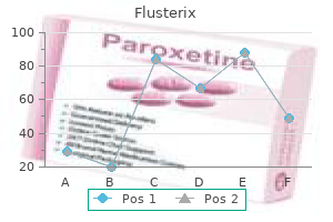 flusterix 10 gm amex