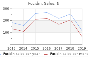 order fucidin 10gm without a prescription