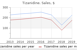 trusted tizanidine 2mg