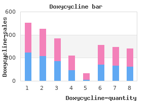 generic doxycycline 100mg fast delivery