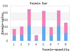 buy yasmin 3.03 mg